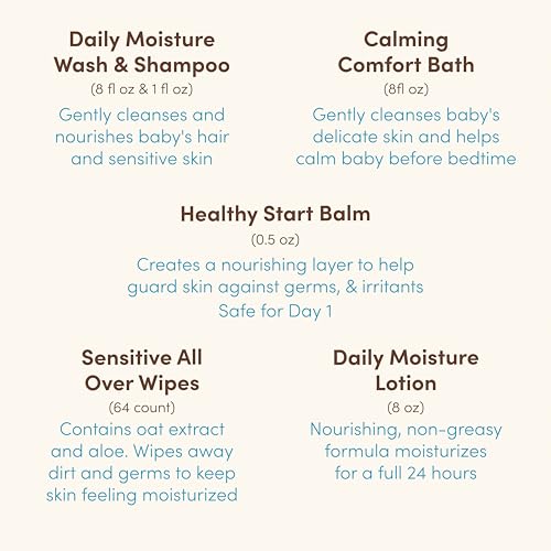 Aveeno Baby Welcome Little One Gift Set, Skincare Set with Nourishing Body Wash & Shampoo, Calming Bath Wash, All Over Wipes, Daily Moisturizing Lotion, & Balm, 5 Items