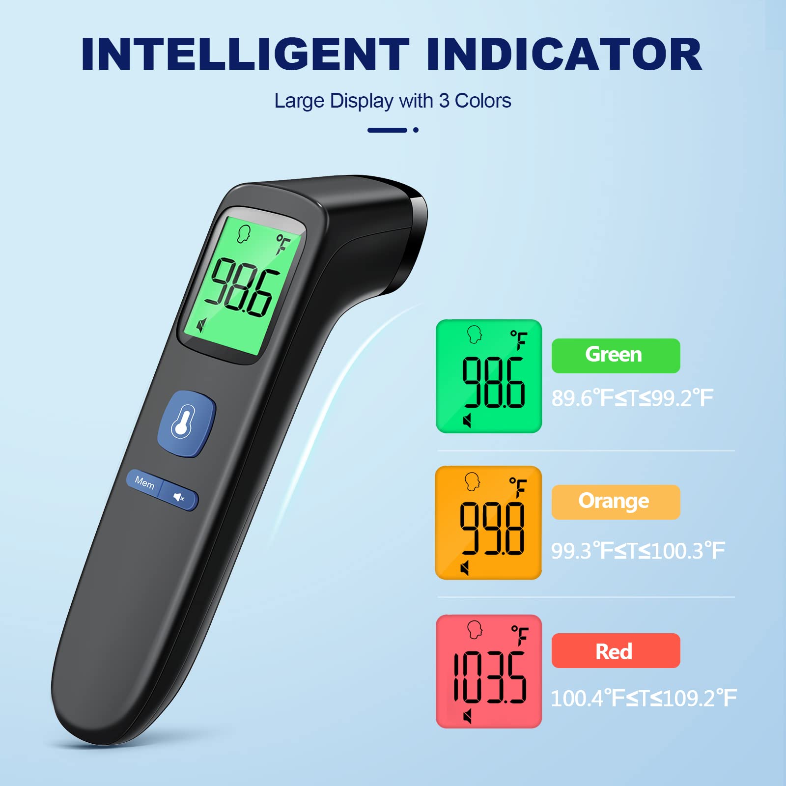 No-Touch Thermometer for Adults and Kids, Accurate Digital Baby Thermometer, Fever Alarm & Silent Mode, 2 in 1 Forehead & Object Mode