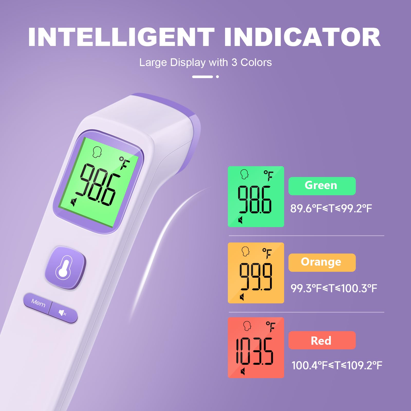 No-Touch Thermometer for Adults and Kids, Accurate Digital Baby Thermometer, Fever Alarm & Silent Mode, 2 in 1 Forehead & Object Mode