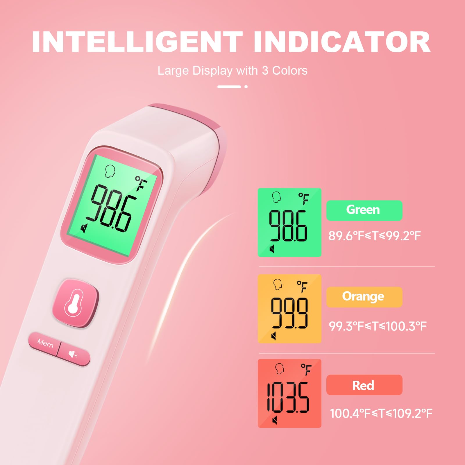 No-Touch Thermometer for Adults and Kids, Accurate Digital Baby Thermometer, Fever Alarm & Silent Mode, 2 in 1 Forehead & Object Mode