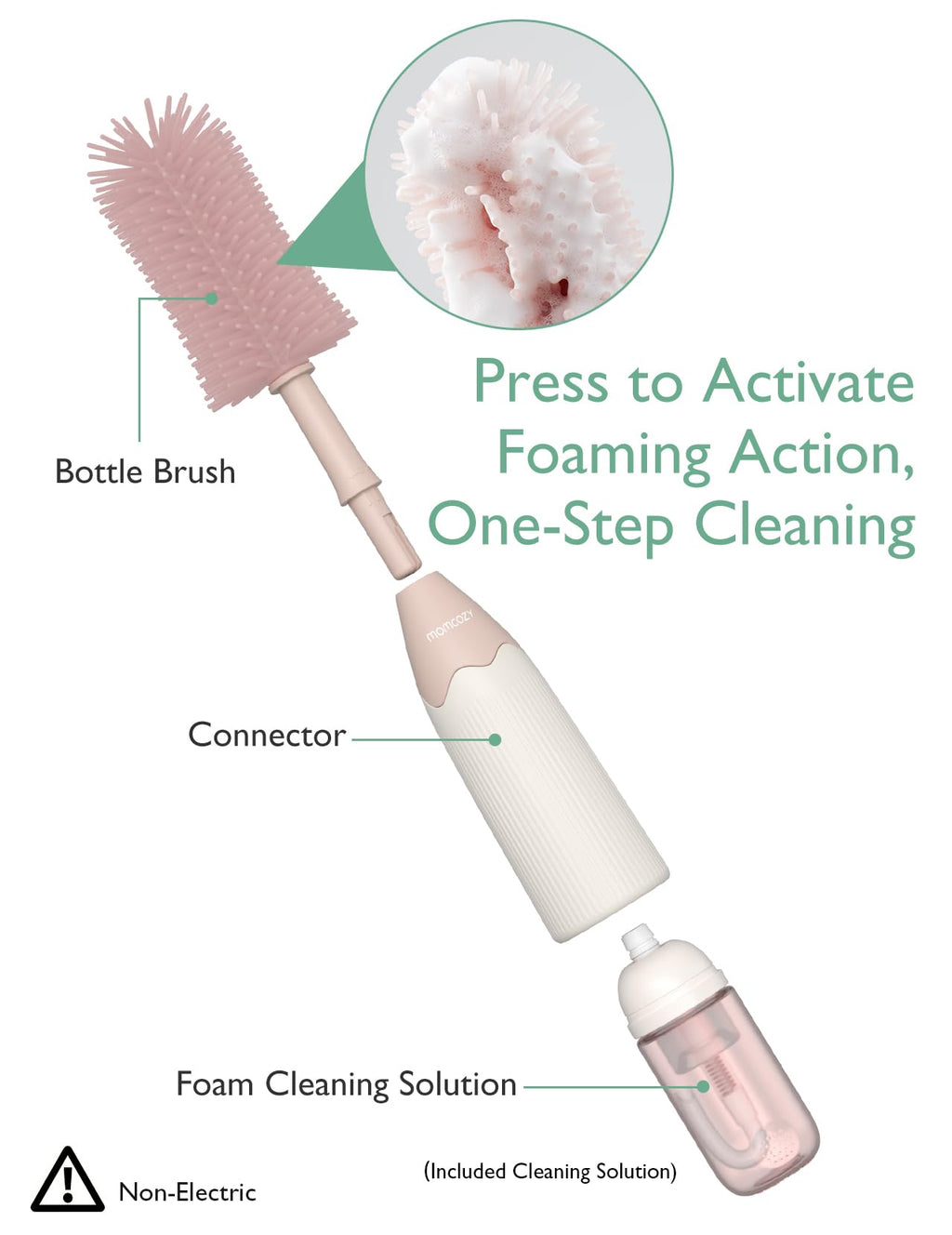 Momcozy Bottle Brush Kit with Push-Press Foam Design - Newborn Essentials Gift, Portable Cleaning Tool for Home & Travel, Baby Bottle Cleaner Brush for Breast Pumps & Nipples, Green