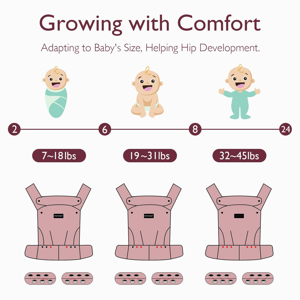 Momcozy Baby Carrier - Ergonomic, Cozy and Lightweight Carrier for 7-45lbs, Effortless to Put On, Ideal for Hands-Free Parenting, Enhanced Lumbar Support, Purehug for Infant to Toddler, Khaki