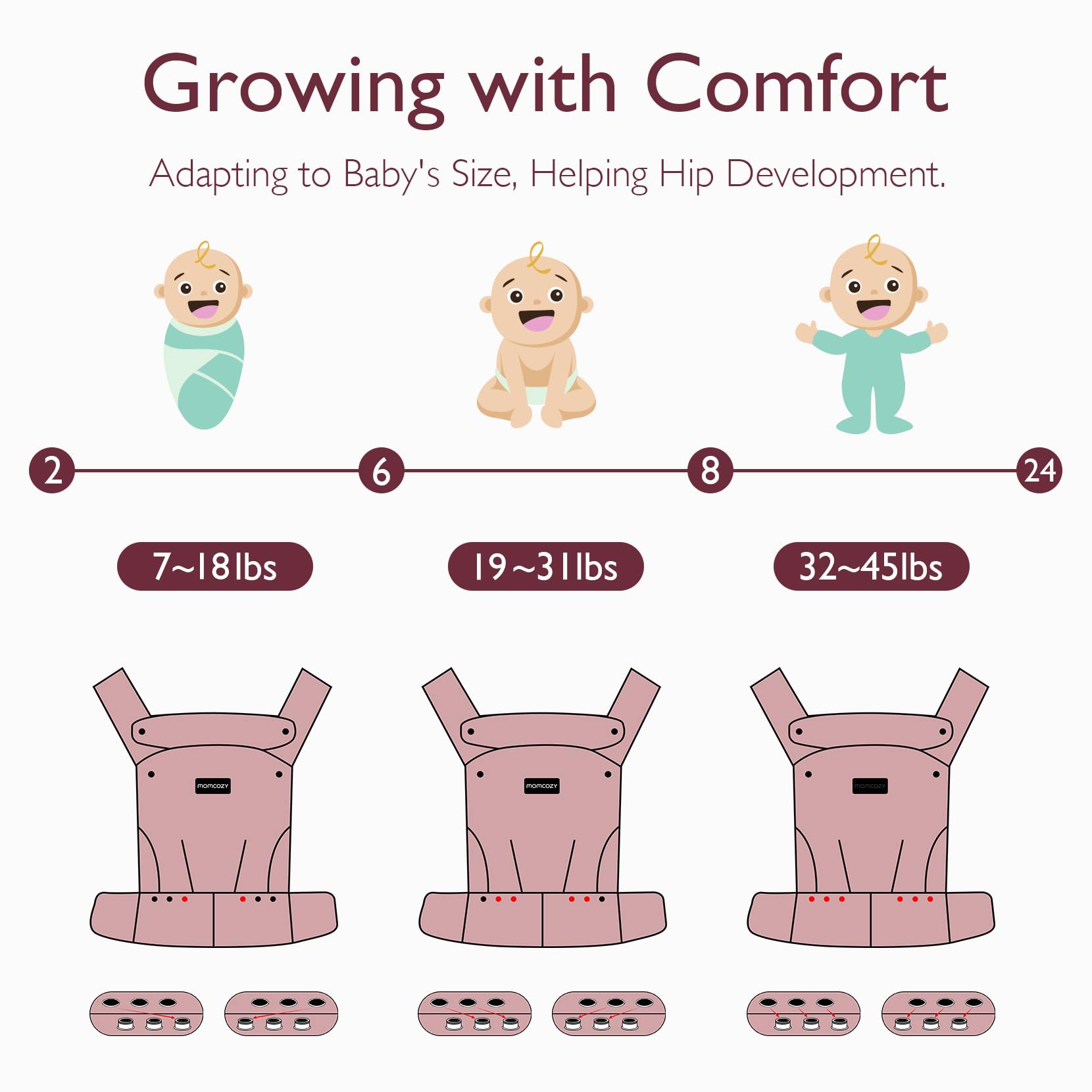 Momcozy Baby Carrier - Ergonomic, Cozy and Lightweight Carrier for 7-45lbs, Effortless to Put On, Ideal for Hands-Free Parenting, Enhanced Lumbar Support, Purehug for Infant to Toddler, Khaki