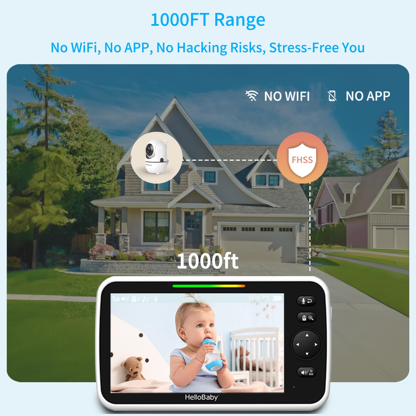 HelloBaby No WiFi Baby Monitor 5" Screen 30-Hour Battery Pan-Tilt-Zoom Video Upgrade with Camera and Audio, Night Vision, VOX, 2-Way Talk, 8 Lullabies and 1000ft Range, HB6550