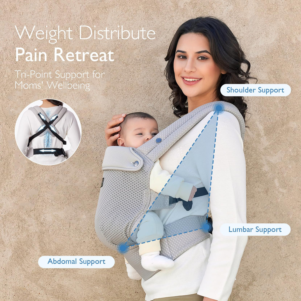 Momcozy Baby Carrier - Ergonomic, Cozy and Lightweight Carrier for 7-45lbs, Effortless to Put On, Ideal for Hands-Free Parenting, Enhanced Lumbar Support, Purehug for Infant to Toddler, Khaki