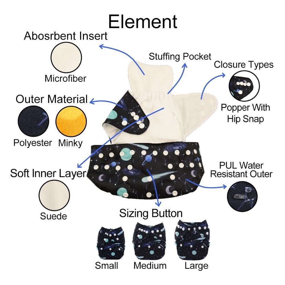 Baby Reusable Cloth Diaper with Microfiber Insert — One Size Fits All